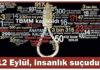 12 Eylül, insanlık suçudur