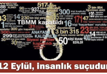 12 Eylül, insanlık suçudur